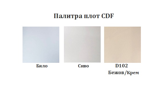 CDFKan